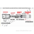 BROPACK Automatic Carton Packing Line